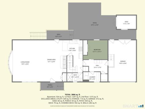 5 Woodland Drive Old Saybrook CT 06475