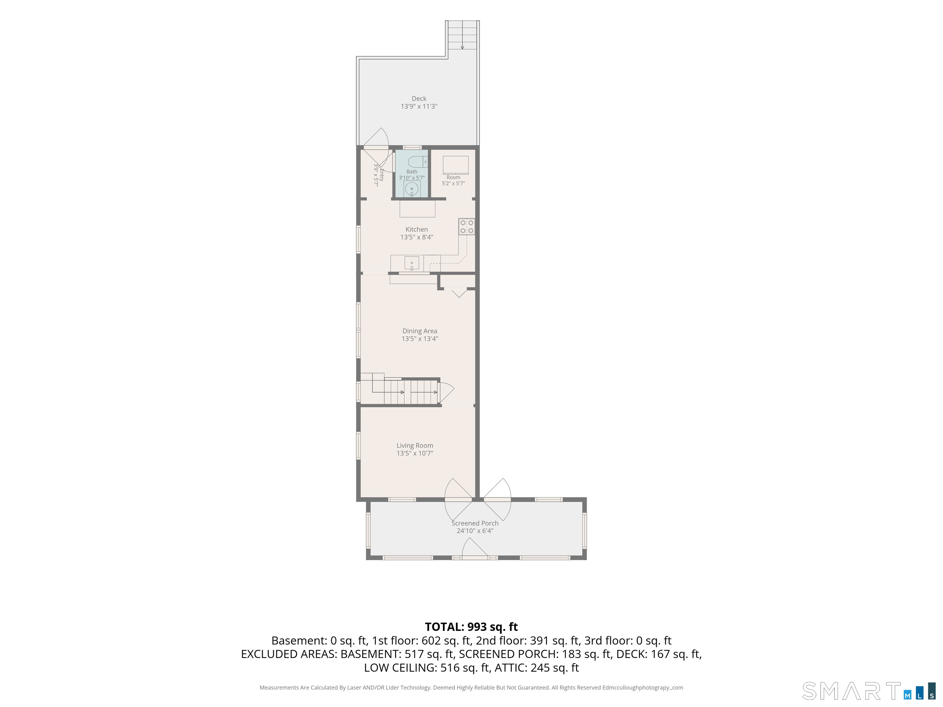 332 Summit Street Manchester CT 06040