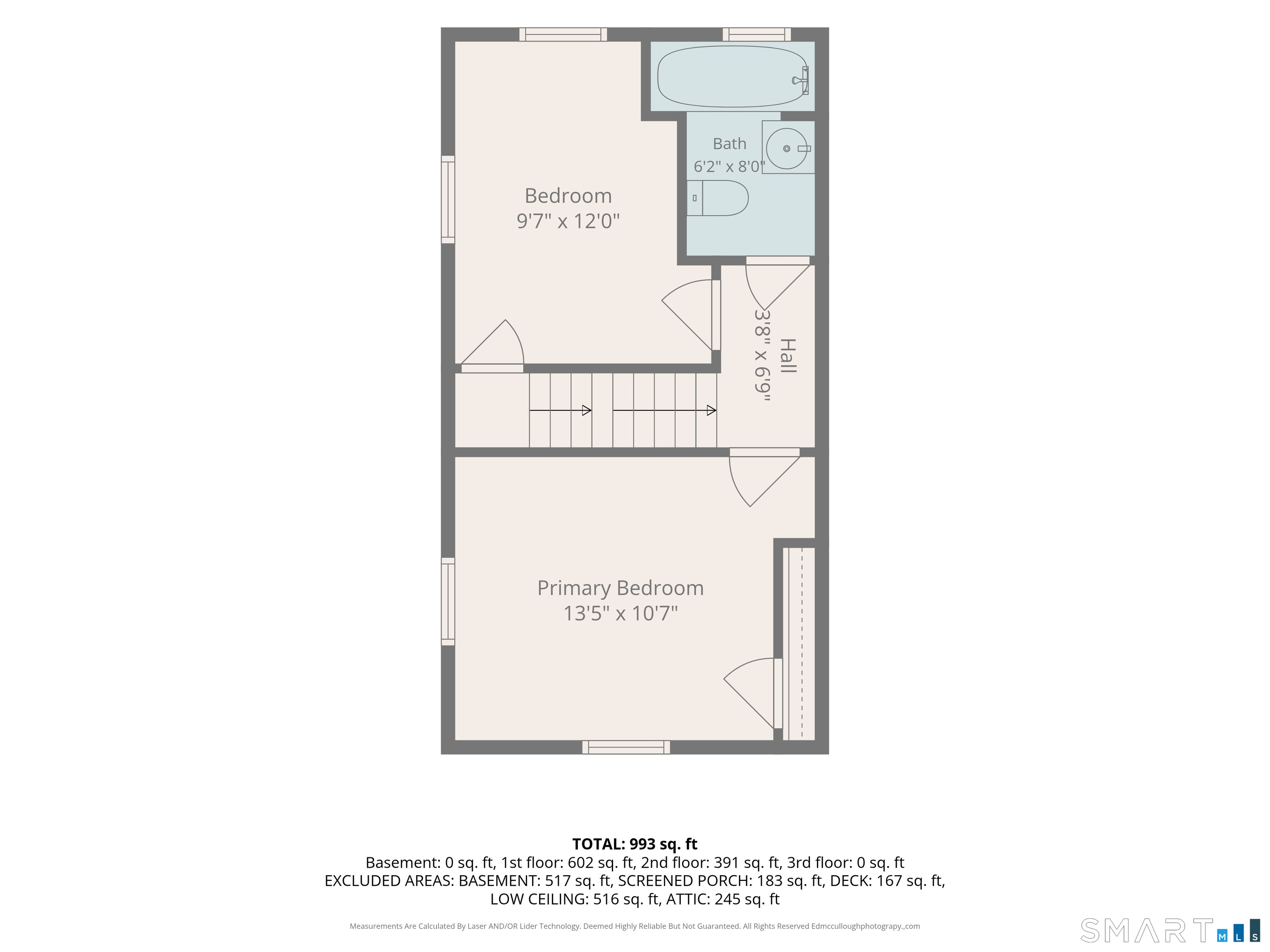 332 Summit Street Manchester CT 06040