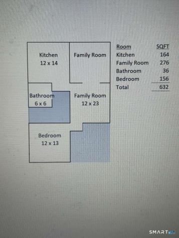 212 Jennings Road Fairfield CT 06825