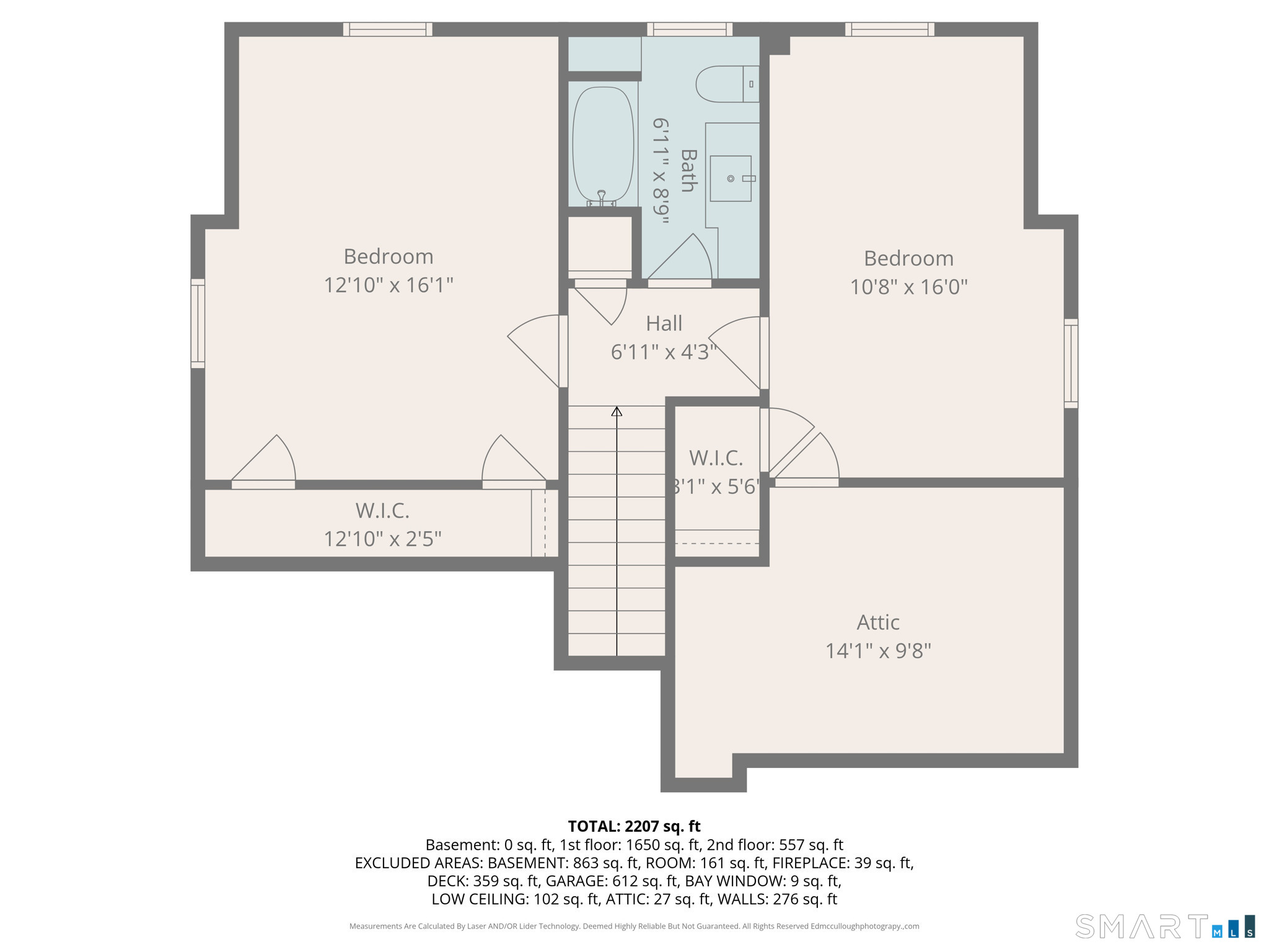 501 Highland Street Wethersfield CT 06109