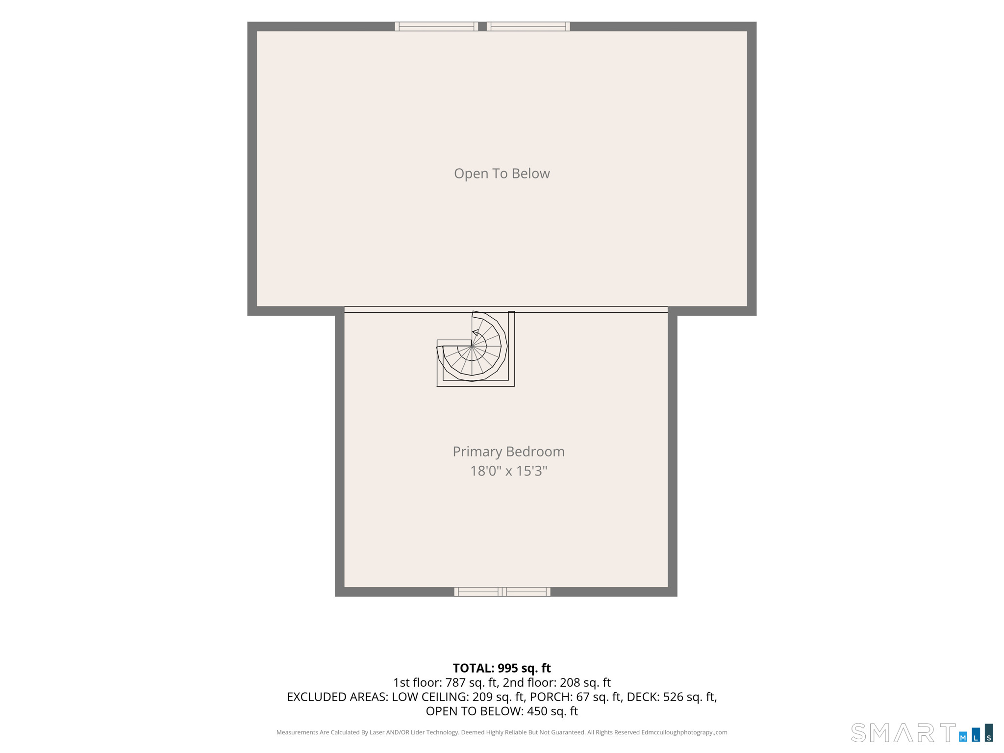1 Island/a Frame East Hampton CT 06424
