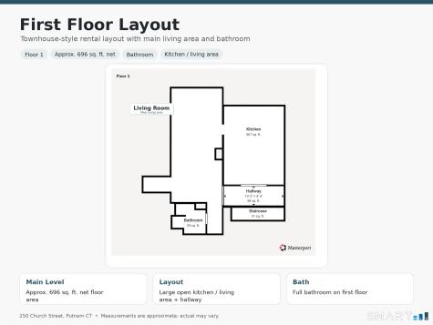 250 Church Street Putnam CT 06260