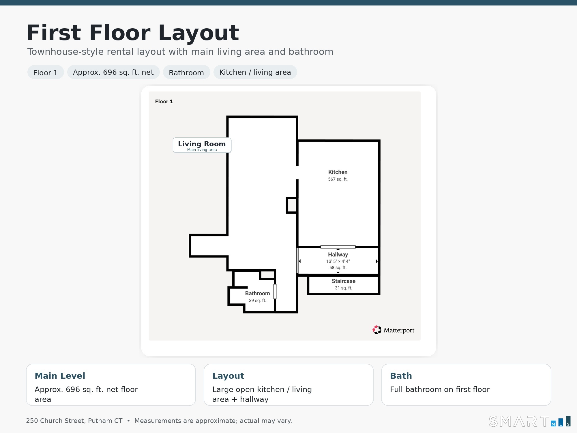 250 Church Street Putnam CT 06260