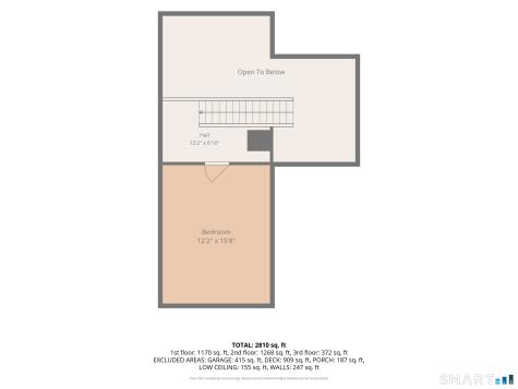 25 Spencer Avenue Guilford CT 06437