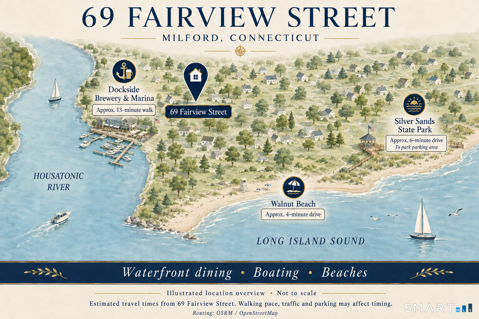 69 Fairview Street Milford CT 06460
