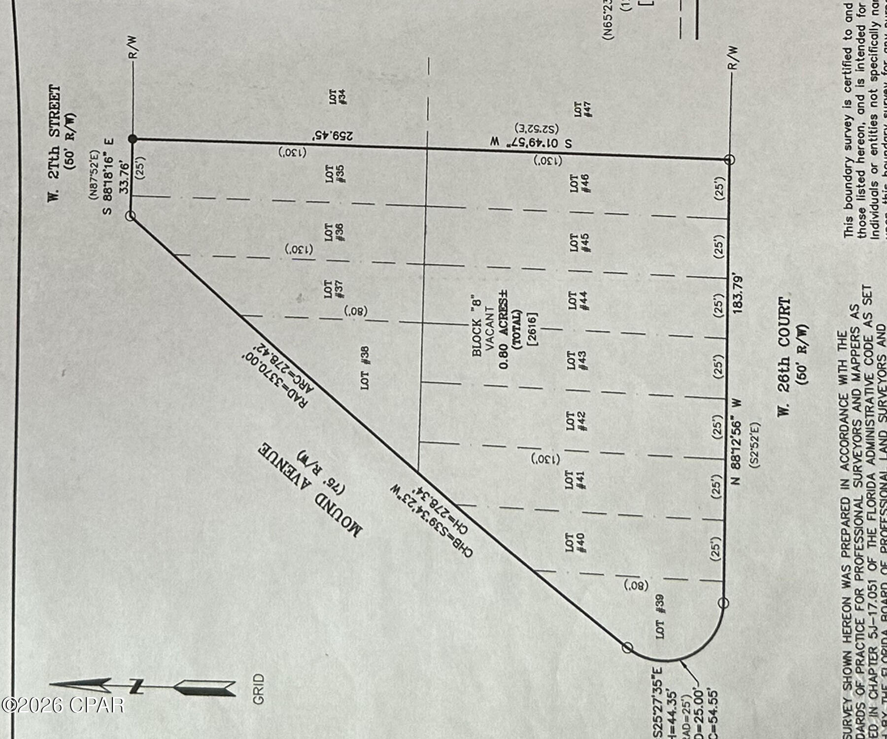 2616 Mound Avenue Panama City FL 32405