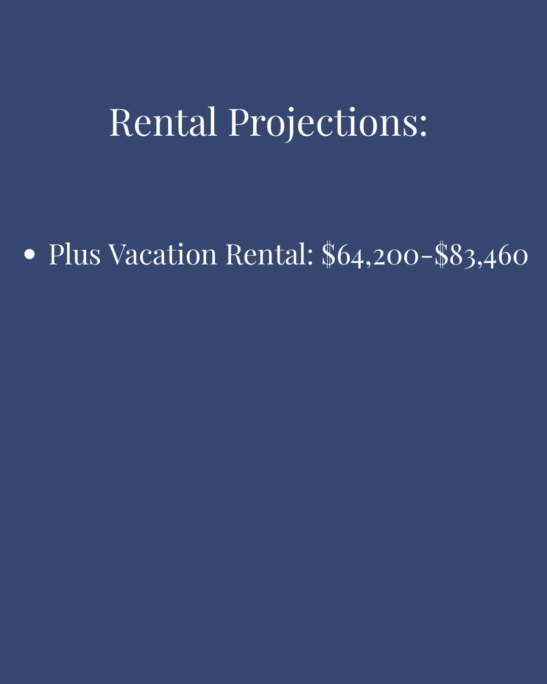 22519 Front Beach Road Panama City Beach FL 32413