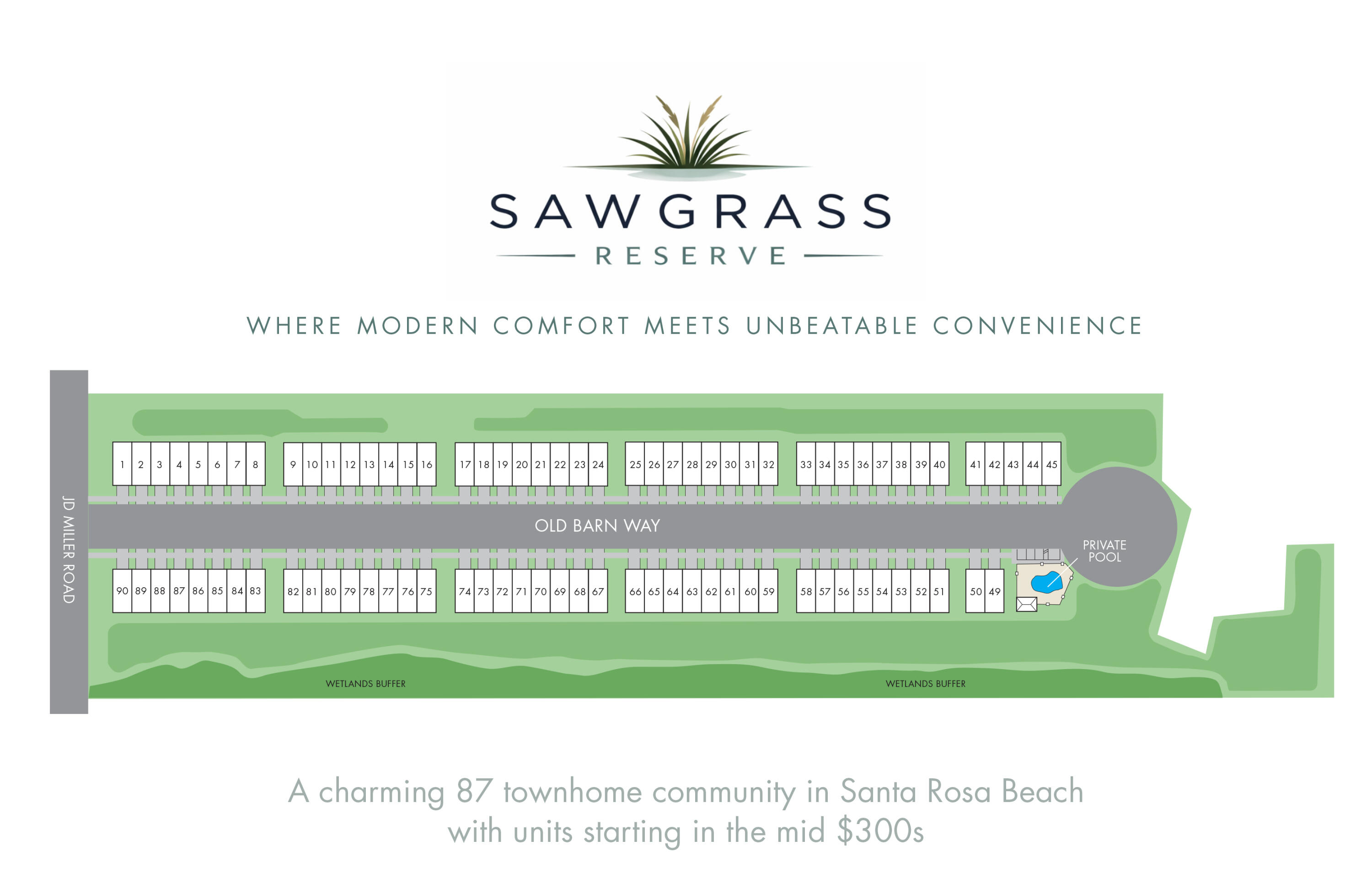 39 Old Barn Way Santa Rosa Beach FL 32459