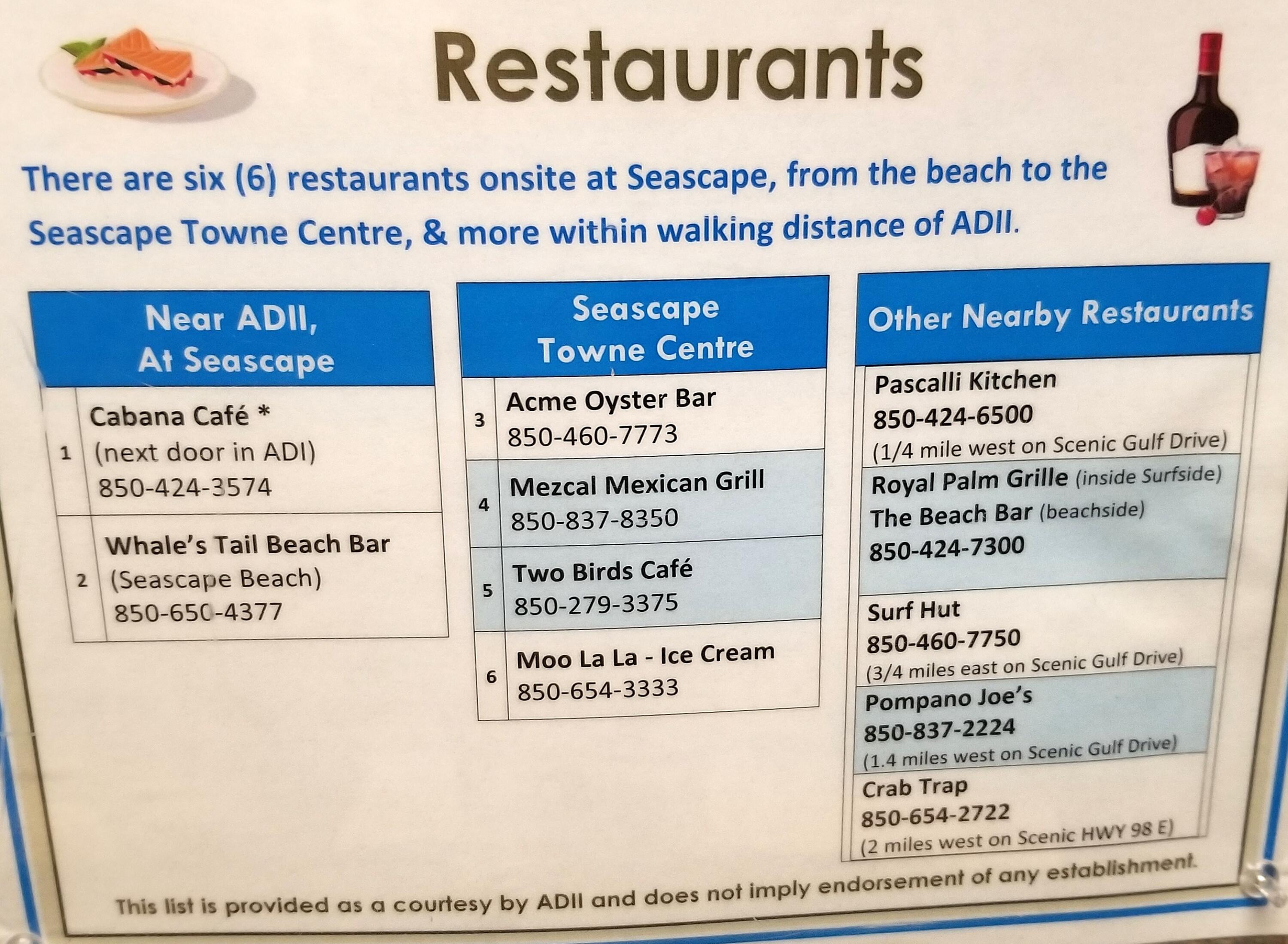 122 Seascape Boulevard Miramar Beach FL 32550