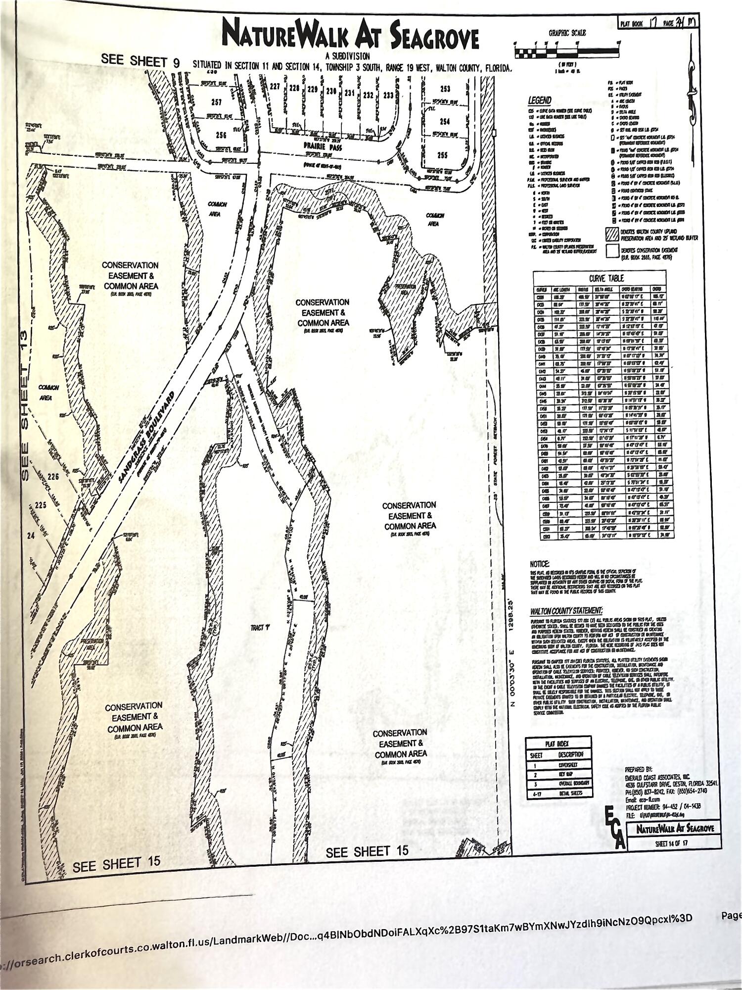 Tract I Sandgrass Blvd Boulevard Santa Rosa Beach FL 32459