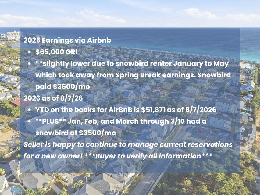 80 Saint Simon Circle Miramar Beach FL 32550