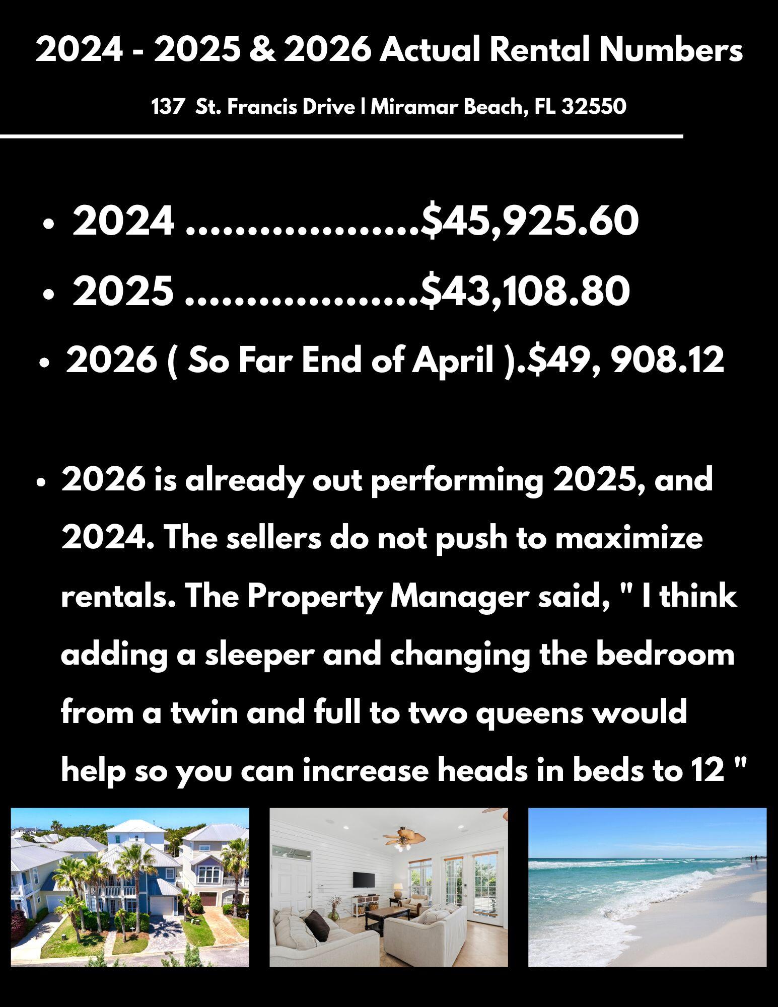 137 St Francis Drive Miramar Beach FL 32550