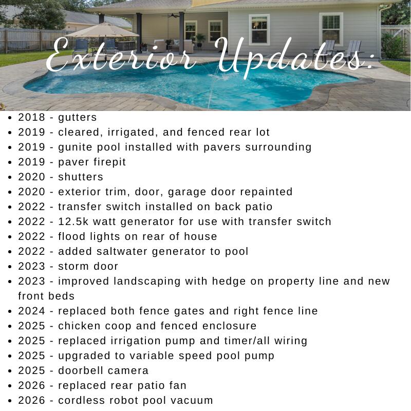 8064 San Pedro Plaza Navarre FL 32566