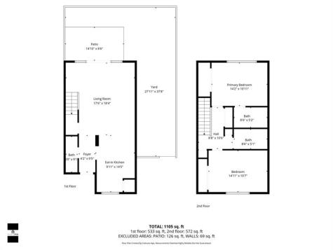 3010 NE 21st Terrace Fort Lauderdale FL 33306
