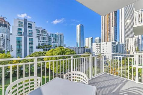 2275 Biscayne Boulevard Miami FL 33137