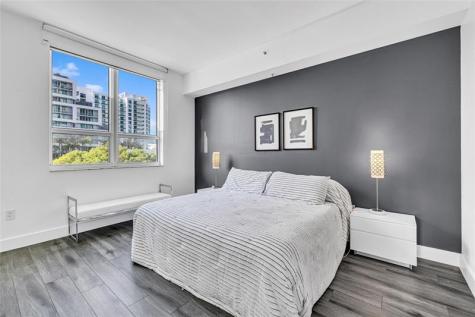 2275 Biscayne Boulevard Miami FL 33137