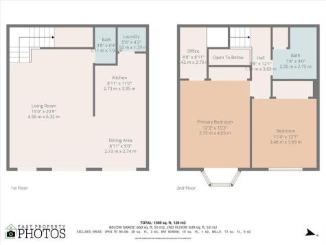 5 Middlesex Drive Wilton Manors FL 33305