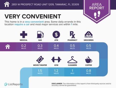 2851 W Prospect Road Tamarac FL 33309