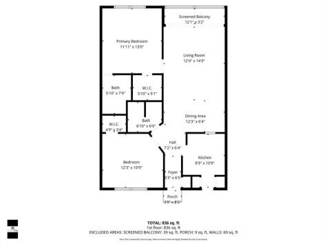 4501 NE 21 Avenue Fort Lauderdale FL 33308