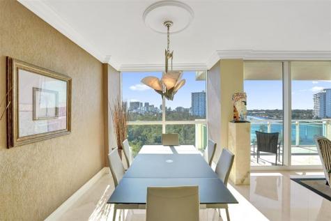 2845 NE 9th Street Fort Lauderdale FL 33304