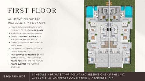 4524 Seagrape Drive Lauderdale By The Sea FL 33308