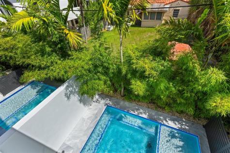 1621 E Broward Boulevard Fort Lauderdale FL 33301