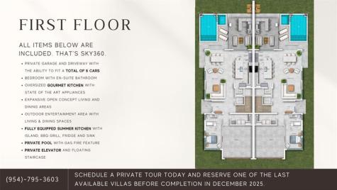 4524 Seagrape Drive Lauderdale By The Sea FL 33308