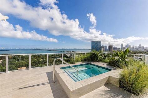 4250 Biscayne Boulevard Miami FL 33137