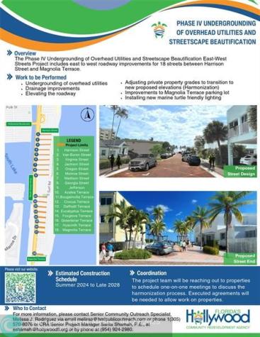 505 S Ocean Drive Hollywood FL 33019