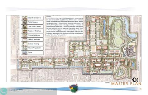 1883 NW 38th Avenue Lauderhill FL 33311