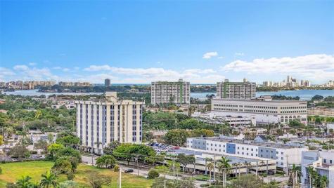 12550 Biscayne Boulevard North Miami FL 33181