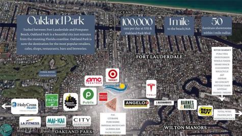 3101 N Federal Highway Oakland Park FL 333306