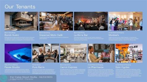 3101 N Federal Highway Oakland Park FL 333306