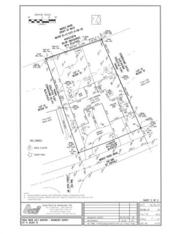 2501 Middle River Drive Fort Lauderdale FL 33305