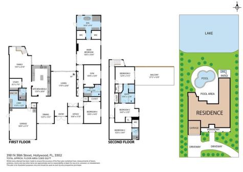3161 N 36th Street Hollywood FL 33021