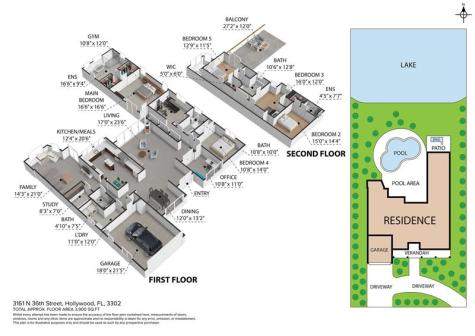 3161 N 36th Street Hollywood FL 33021