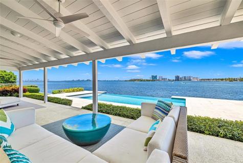1290 NE 83rd Street Miami FL 33138