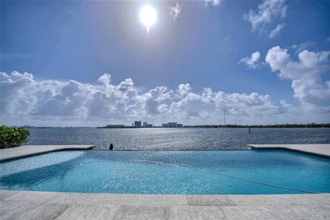 1290 NE 83rd Street Miami FL 33138