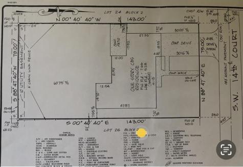 812 SW 14th Court Fort Lauderdale FL 33315