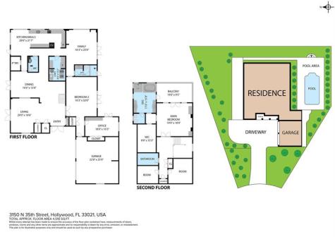 3150 N 35th Street Hollywood FL 33021