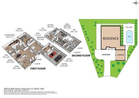 3150 N 35th Street Hollywood FL 33021