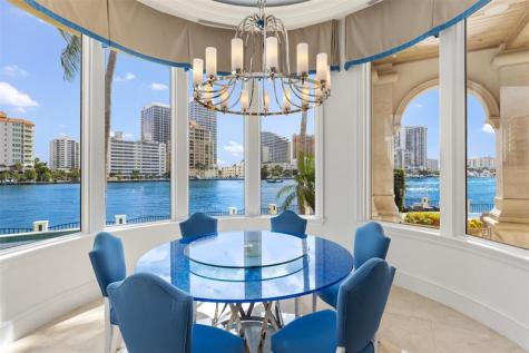 2716 Aqua Vista Boulevard Fort Lauderdale FL 33301
