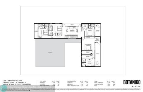 16752 Botaniko Drive Weston FL 33326