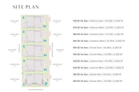 170 SE 1st Avenue Delray Beach FL 33444