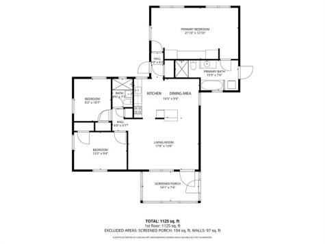 1625 NW 2nd Avenue Fort Lauderdale FL 33311