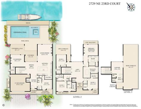 2729 NE 23rd Court Pompano Beach FL 33062