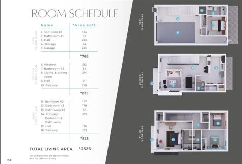 733 NW 70th Miami FL 33150