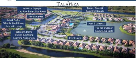 9006 SW Vetta Way Port St Lucie FL 34987