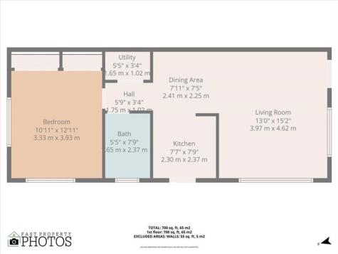 141 NE 30th Court Wilton Manors FL 33334
